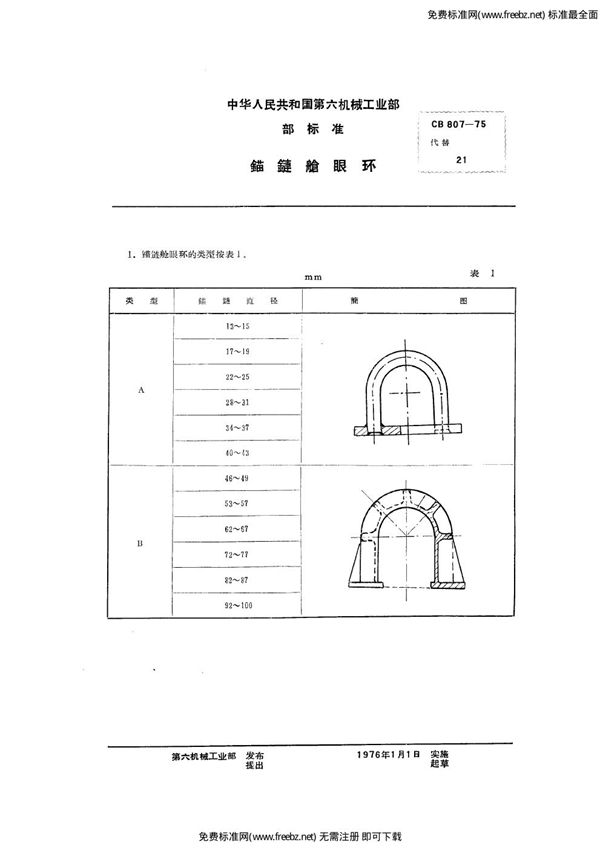 CB 807-1975 锚链舱眼环