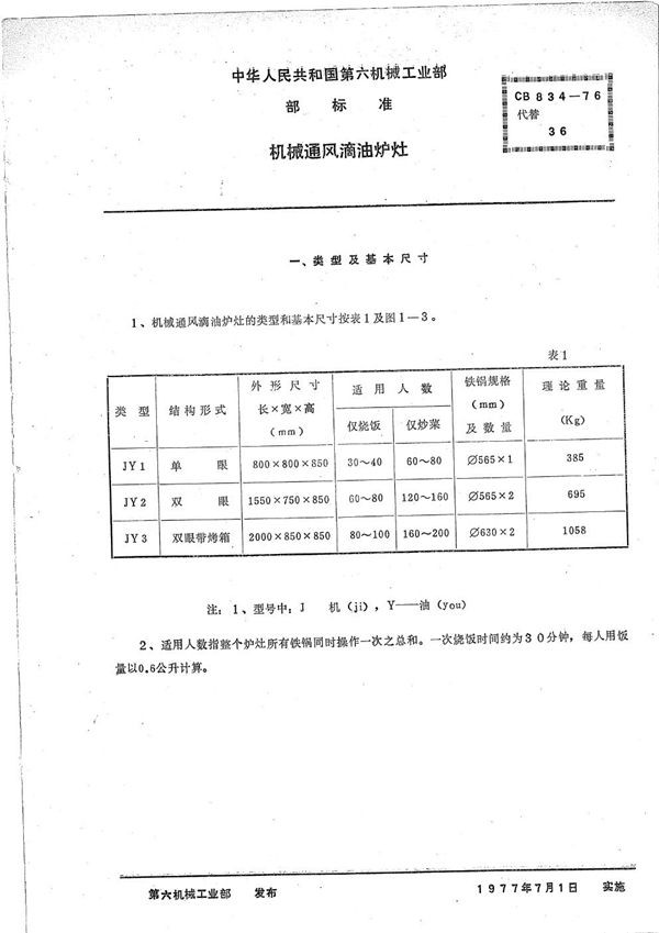 CB 834-1976 机械通风滴油炉灶