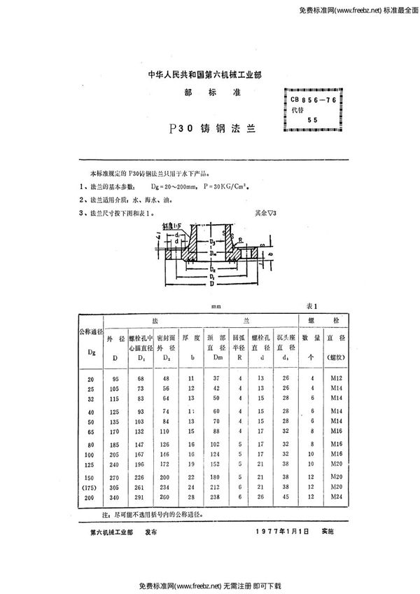 CB 856-1976 P30铸钢法兰