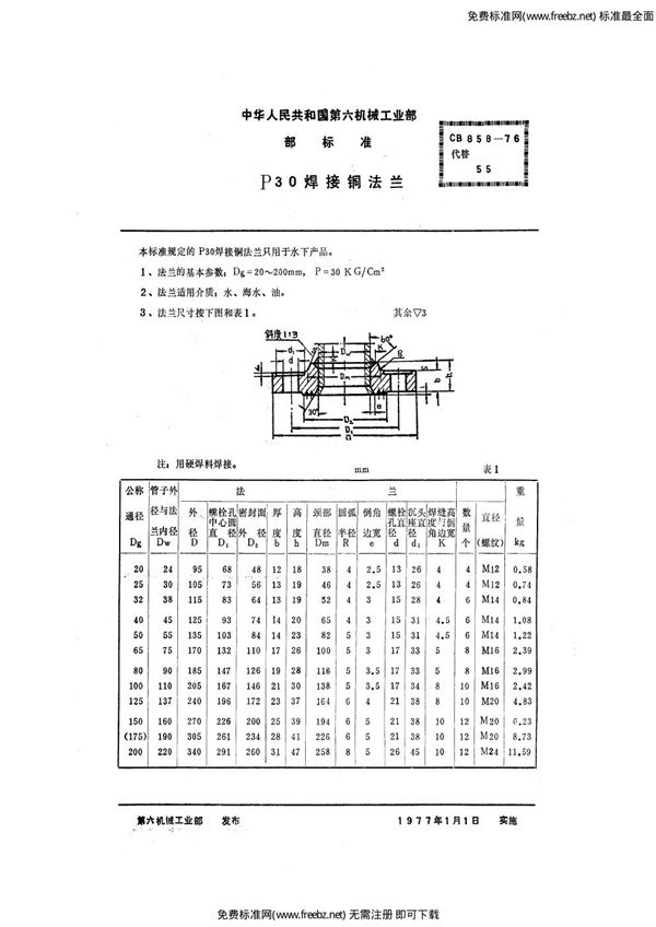 CB 858-1976 P30焊接铜法兰