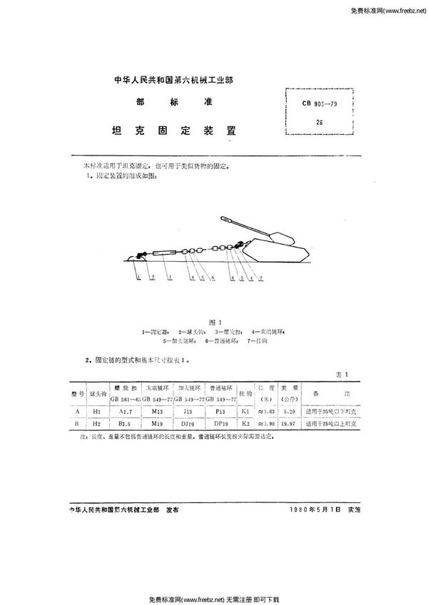 CB 903-1979 坦克固定装置