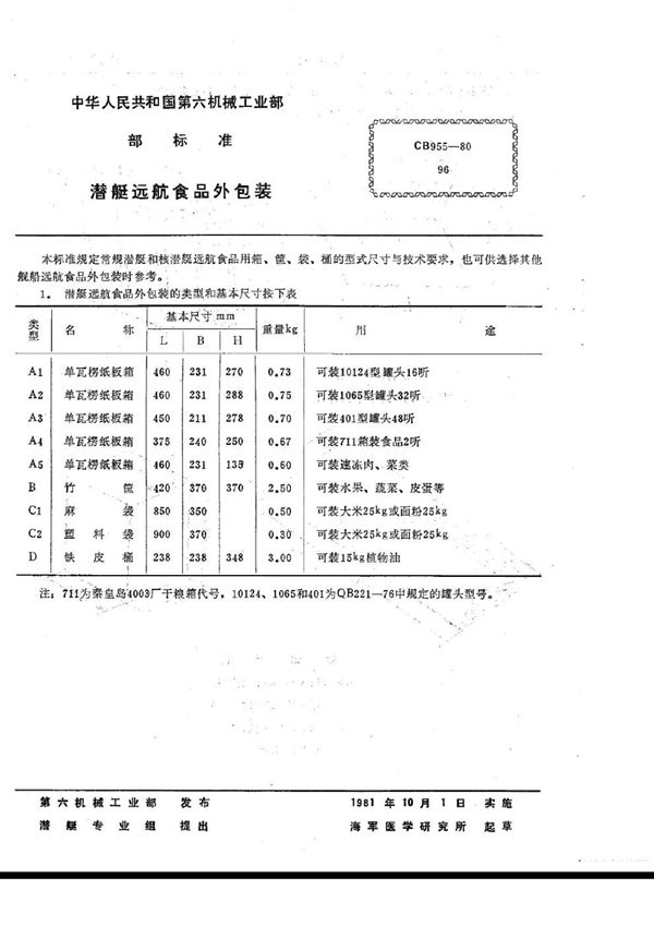 CB 955-1980 潜艇远航食品外包装