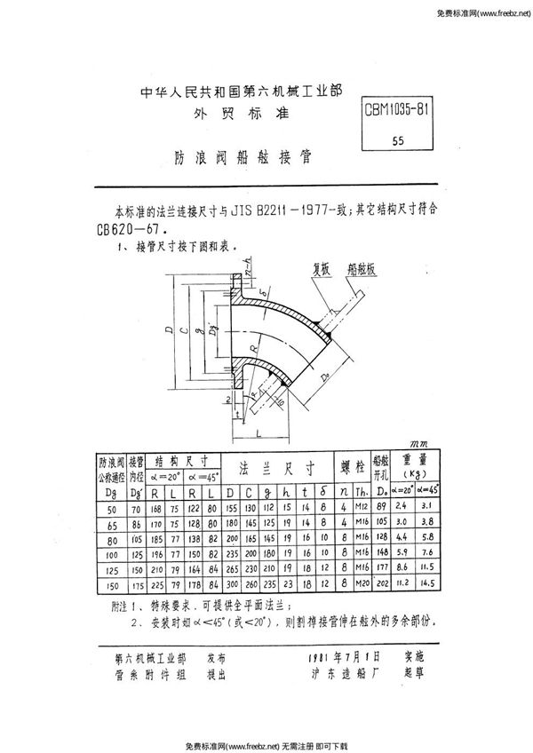 CBM 1035-1981 防浪阀船舷接管