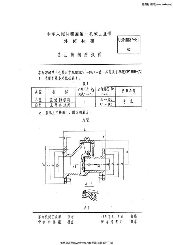 CBM 1037-1981 法兰铸钢防浪阀