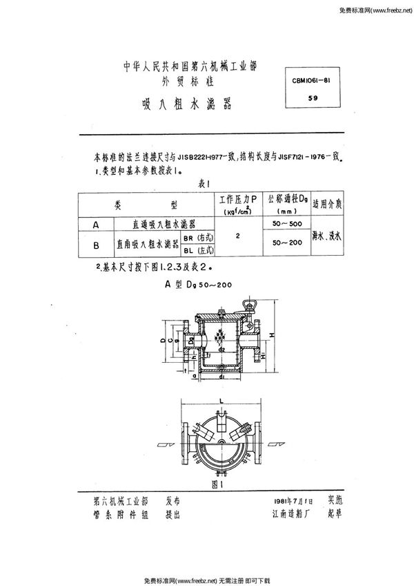 CBM 1061-1981 吸入粗水滤器