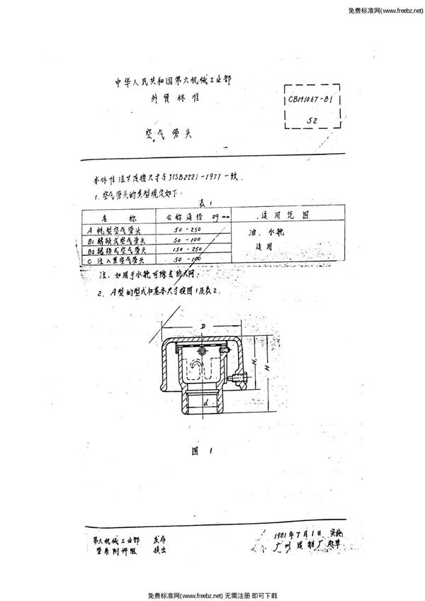 CBM 1067-1981 空气管头