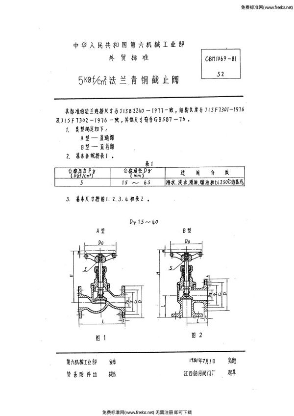 CBM 1069-1981 5kgf-cm2法兰青铜截止阀