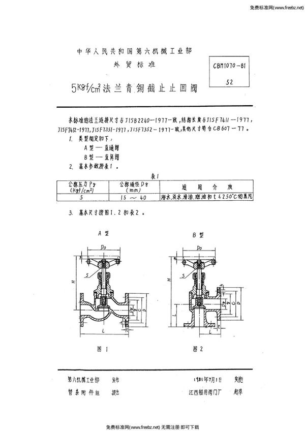 CBM 1070-1981 5kgf-cm2法兰青铜截止止回阀