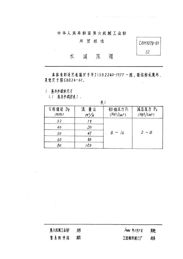 CBM 1079-1981 水减压阀