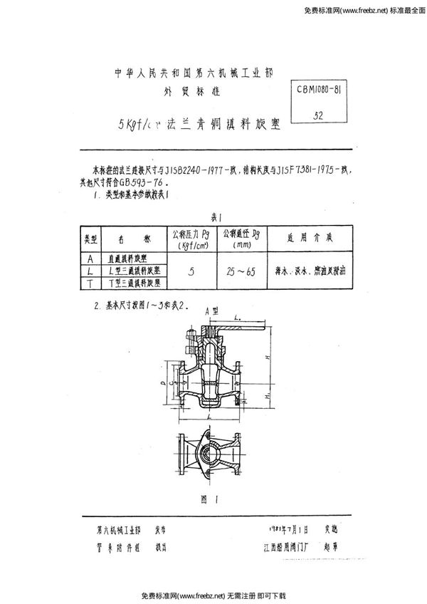 CBM 1080-1981 法兰青铜填料旋塞