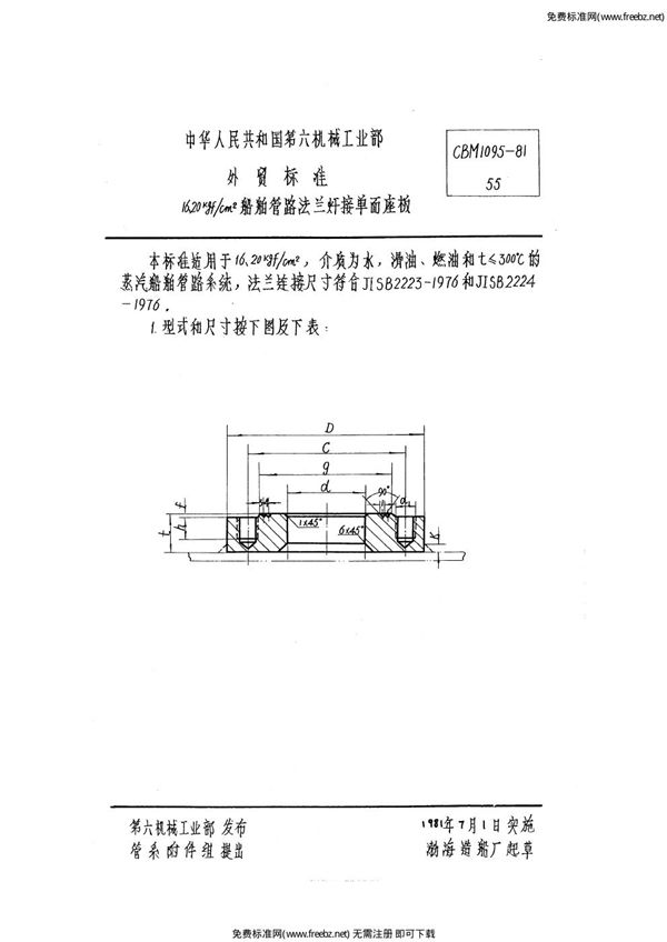 CBM 1095-1981 16、20kgf/cm2船舶管路法兰焊接单面座板