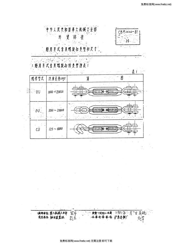 CBM 2022-1981 船用开式索具螺旋扣类型和尺寸