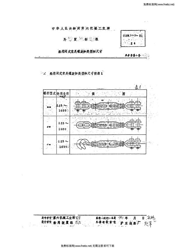 CBM 2023-1981 船用闭式索具螺旋扣类型和尺寸