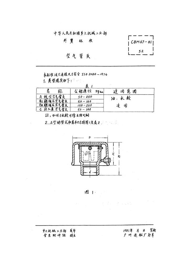 CBM 67-1981 空气管头