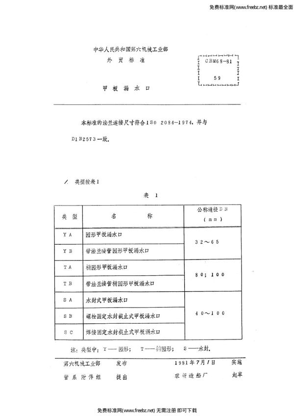CBM 68-1981 甲板漏水口