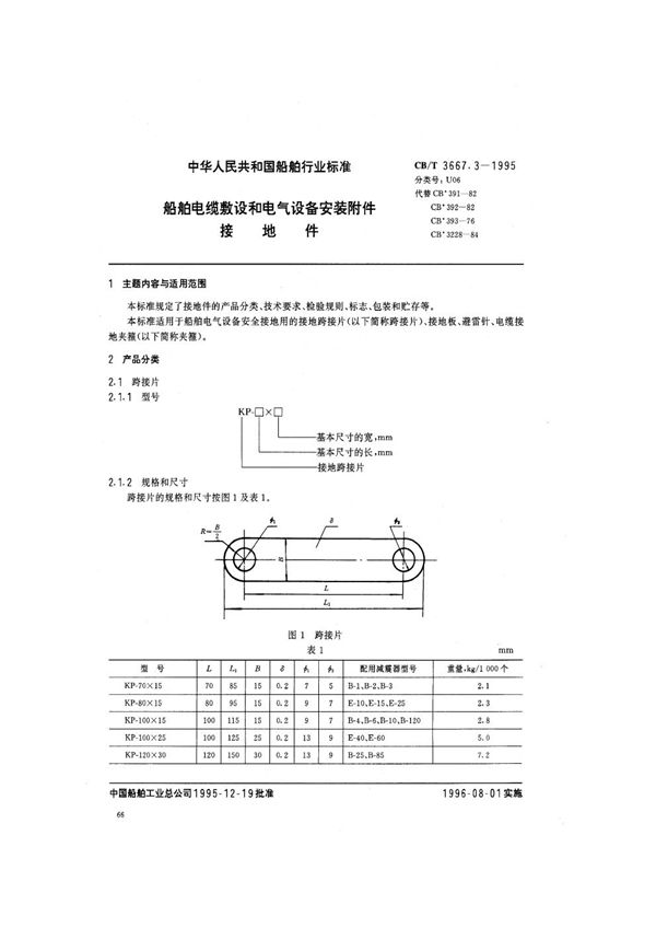 CB/T 3667.3-1995 船舶电缆敷设和电气设备安装附件 接地件