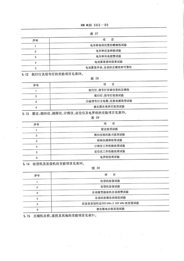 CB/T 3931-1999 民用钢质海船修船交验项目