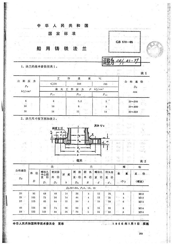 CB/T 43-1999 船用铸铁法兰