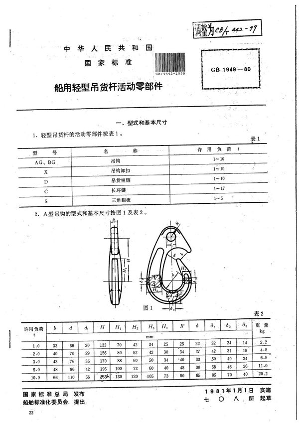 CB/T 442-1999 船用轻型吊货杆活动零部件