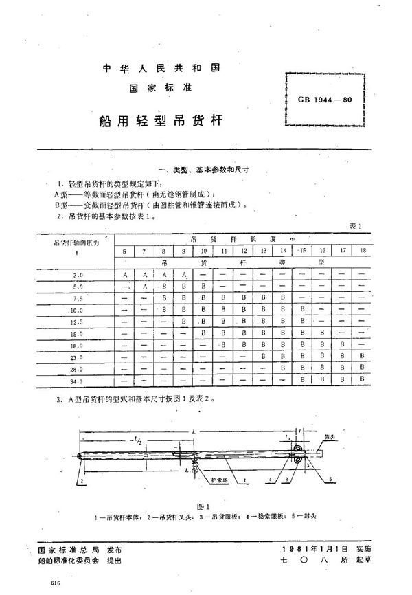 CB/T 443-1999 船用吊货杆附件