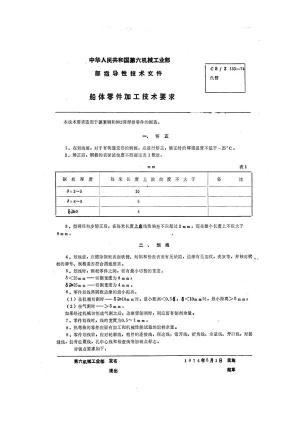 CB/Z 133-1974 船体零件加工技术要求