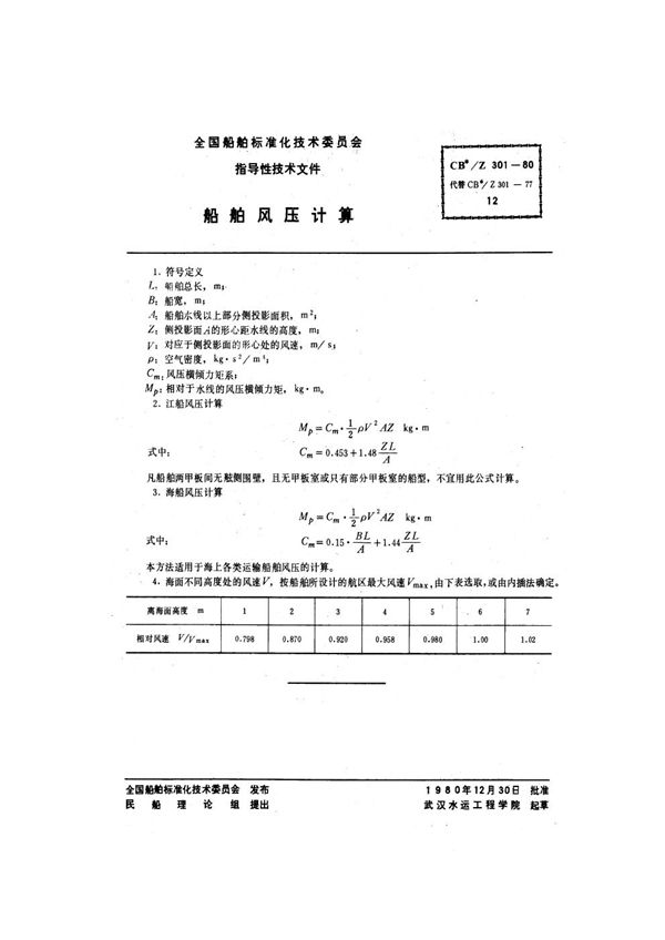 CB/Z 301-1980 船舶风压计算