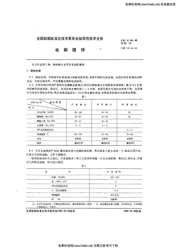 CB/Z 54-1981 电解镀锌