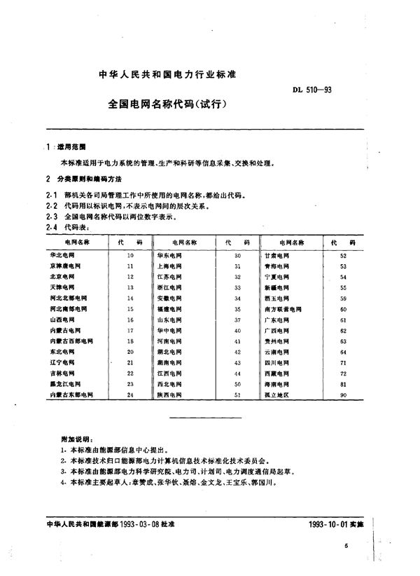 DL 510-1993 全国电网名称代码（试行）