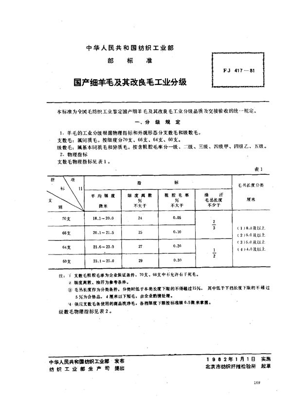 FJ 417-1981 国产细羊毛及其改良毛工业分级