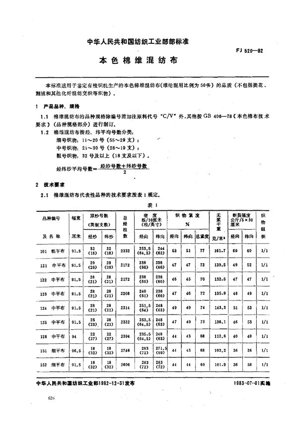 FJ 520-1982 本色棉维混纺布