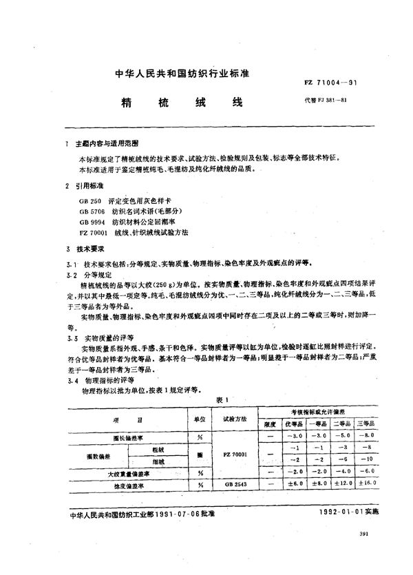 FZ 71004-1991 精梳绒线