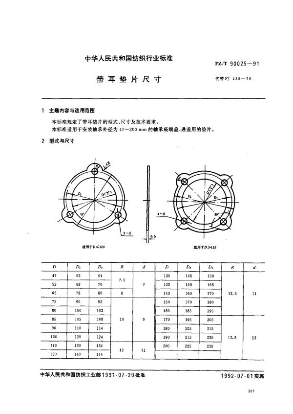 FZ/T 90025-1991 带耳垫片尺寸