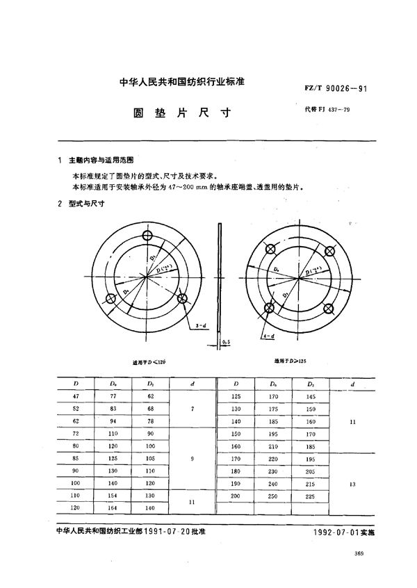 FZ/T 90026-1991 圆垫片尺寸