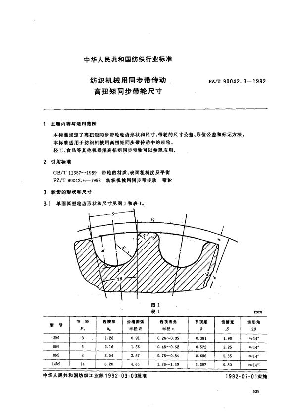 FZ/T 90042.3-1992 纺织机械用同步带传动 高扭矩同步带轮尺寸