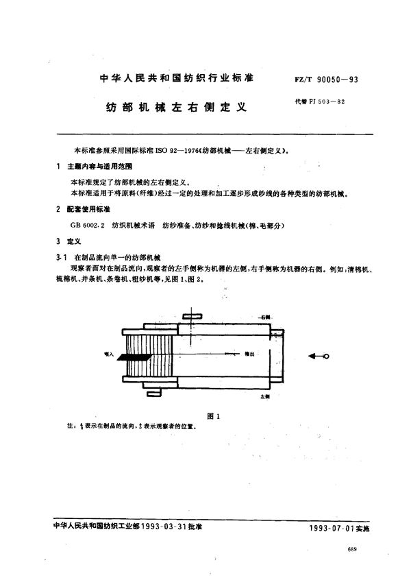 FZ/T 90050-1993 纺织机械左右侧定义