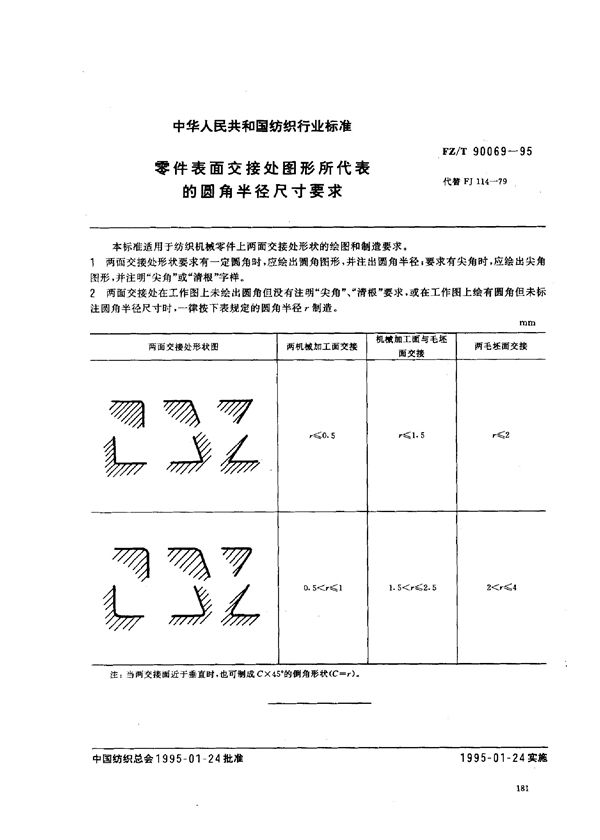 FZ/T 90069-1995 零件表面交接处图形所代表的圆角半径尺寸要求