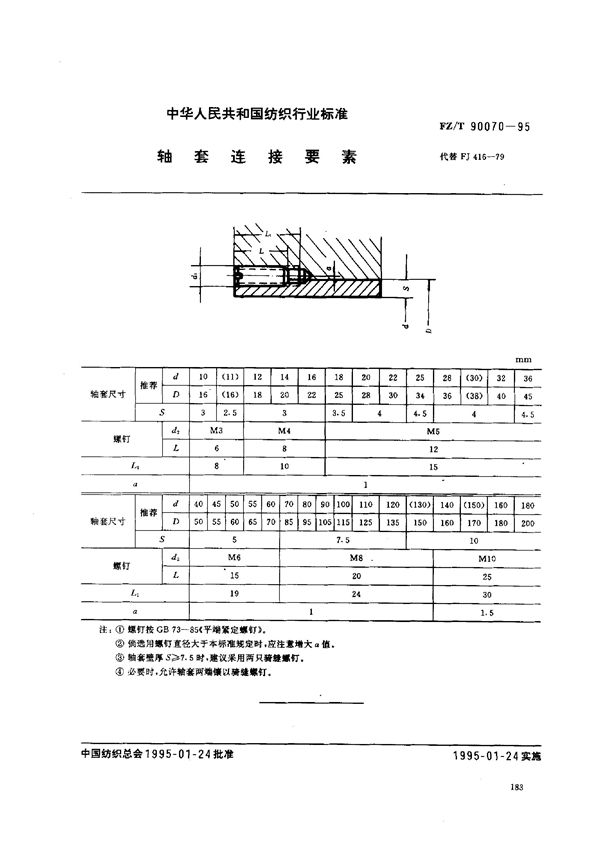 FZ/T 90070-1995 轴套连接要素