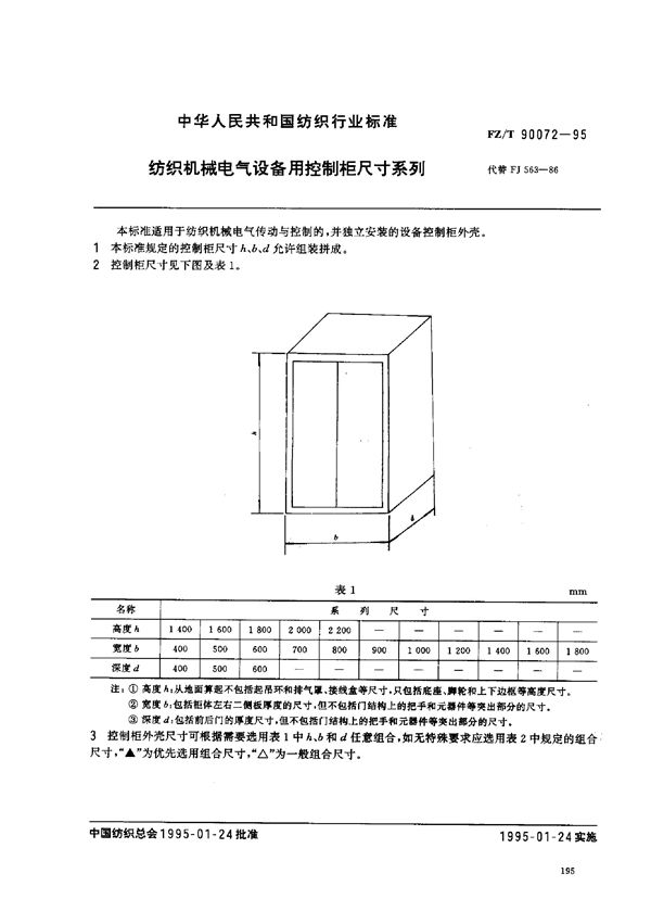 FZ/T 90072-1995 纺织机械电气设备用控制柜尺寸系列