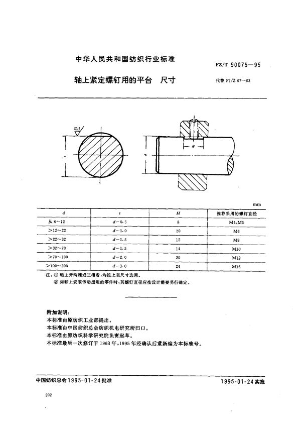 FZ/T 90075-1995 轴上紧定螺钉用的平台 尺寸