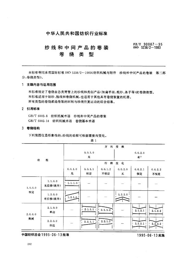 FZ/T 90087-1995 纱线和中间产品的卷装 卷绕类型