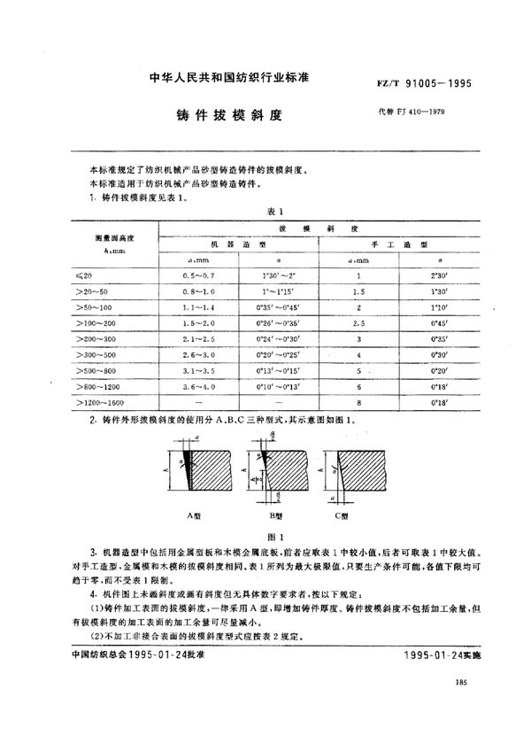 FZ/T 91005-1995 铸件拔模斜度