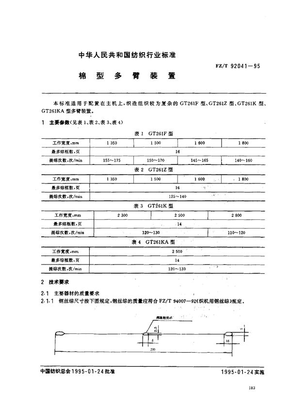 FZ/T 92041-1995 棉型多臂装置