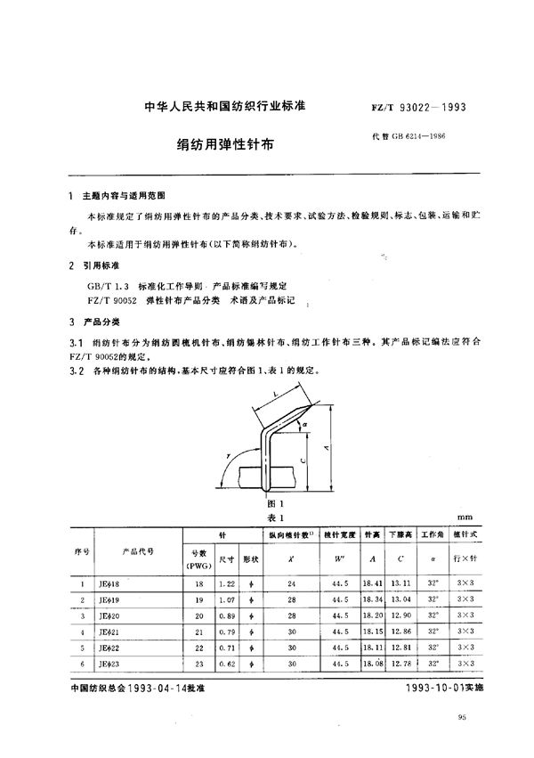 FZ/T 93022-1993 绢纺用弹性针布