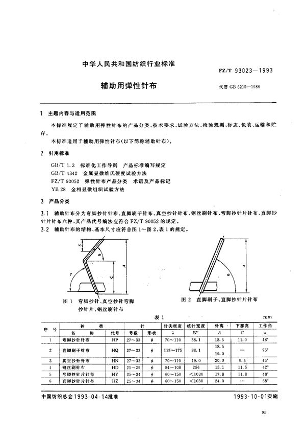 FZ/T 93023-1993 辅助用弹性针布