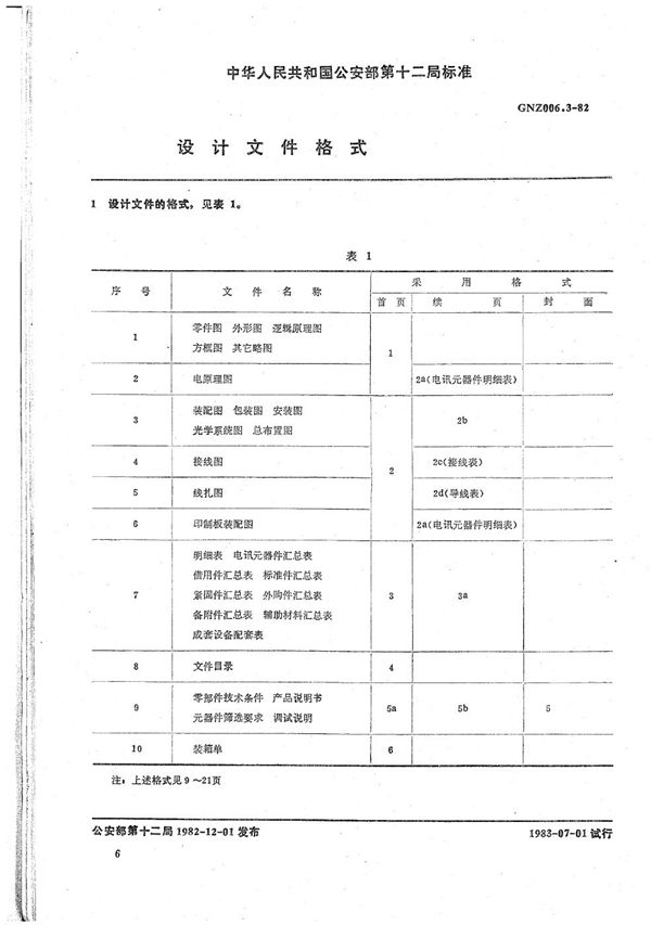 GNZ 006.3-1982 设计文件格式