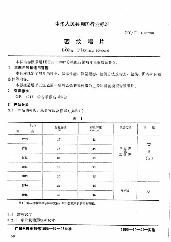 GY/T 100-1990 密纹唱片