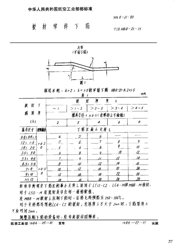 HB 0-21-1983 板材零件下陷