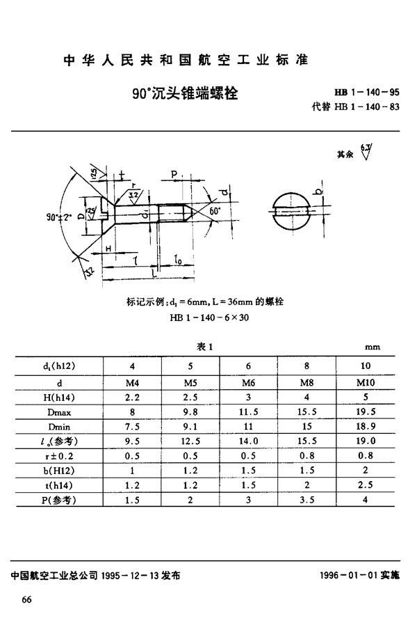 HB 1-140-1995 90°沉头锥端螺栓