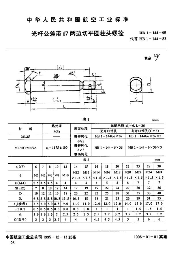 HB 1-144-1995 光杆公差带f7两边切平圆柱头螺栓