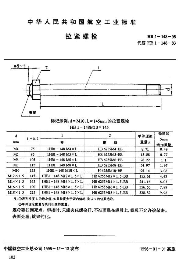 HB 1-148-1995 拉紧螺栓